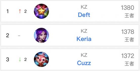 球迷们期待 球迷们期待