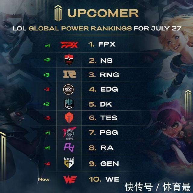 高峰期就餐 高峰期就餐