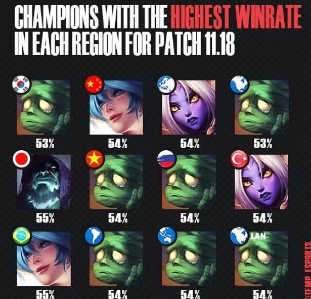 完成收尾 完成收尾