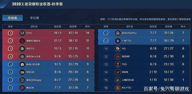 史悠久的意