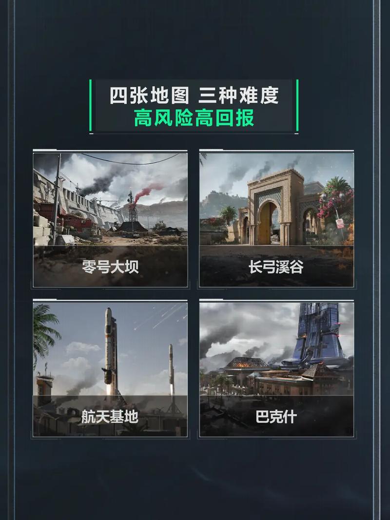 分评估各个